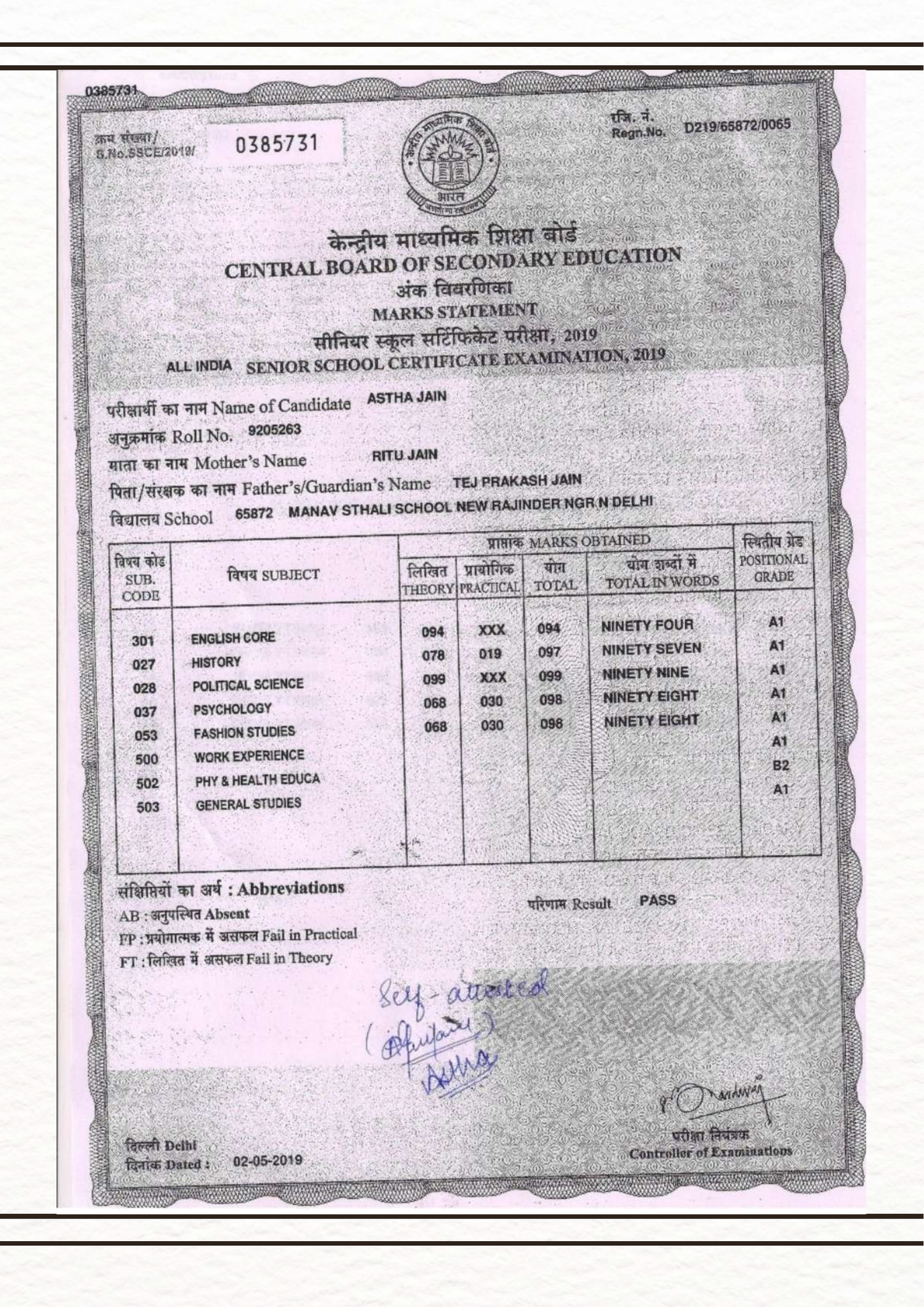 12th Marksheet