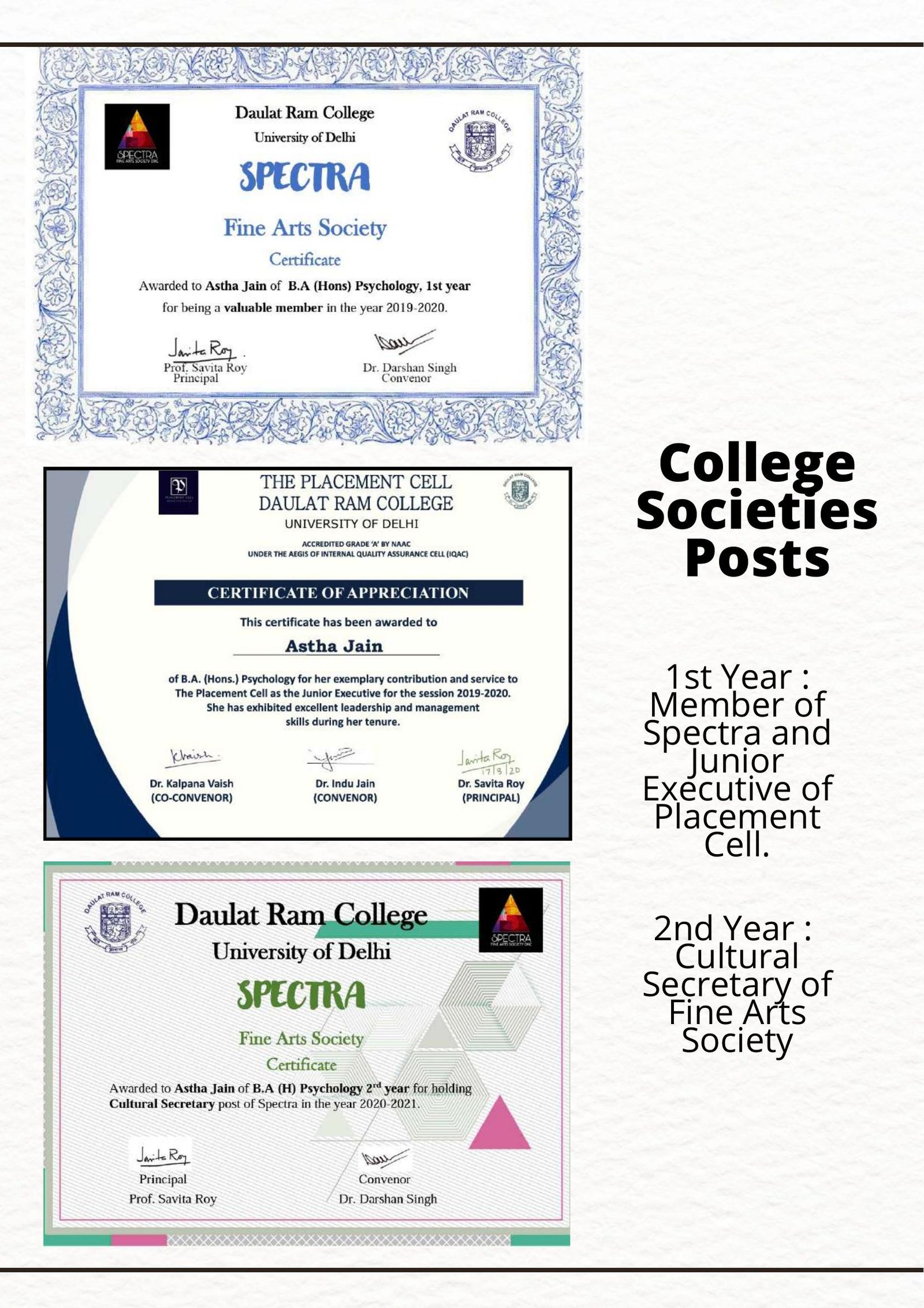 College Societies Posts